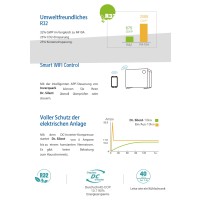 Inverquark Dr. Silence Full Inverter Wärmepumpe inkl. Wi-Fi 21 kW Poolheizung