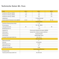 Aquark Mr. Pure Ersatzteil MPS ph Dosieranlage