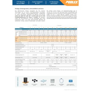 Poolex Vertigo Fi2 Poolheizung Wärmepumpe 9,5kW VERTIKAL PC-VGO095N2