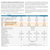 Poolex Megaline Fi Wärmepumpe 100kW Fi3 – Poolheizung für große Pools bis 1.000 m³