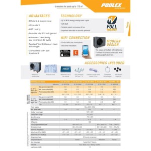 Poolex Silverline W&auml;rmepumpe mit Full Inverter WIFI Abdeckung Poolheizung 9,5kW